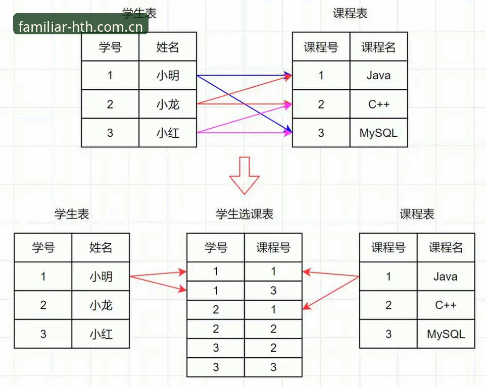 HTH体育官网新手使用指南：从登录入口到数据解读的完整教程